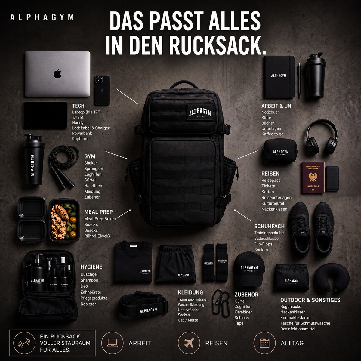 Was passt in den ALPHA GYM 45 Liter Meal Prep Gym Rucksack